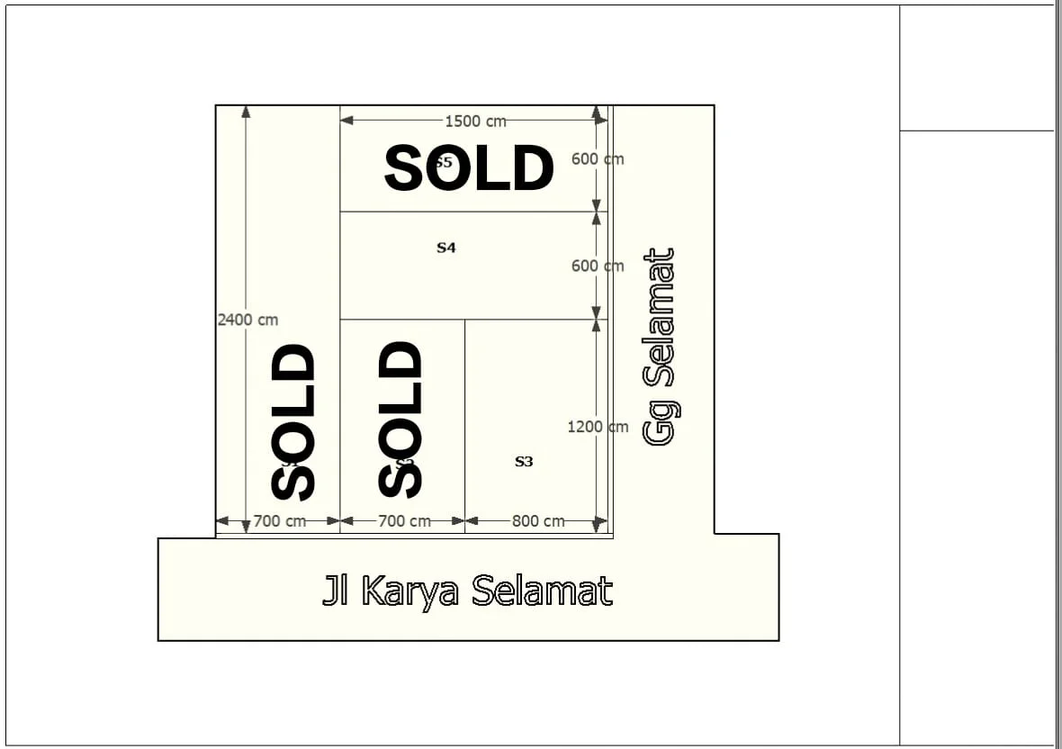 hunian baru dan mewah dijual harga murah dimedan johor